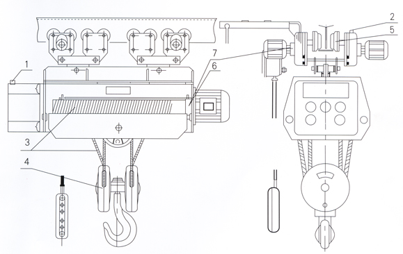 HC型電動葫蘆結(jié)構(gòu)圖