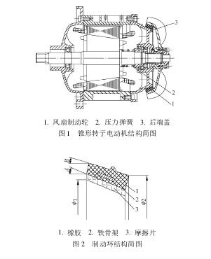 鋼絲繩電動葫蘆錐形電機結(jié)構(gòu)原理圖